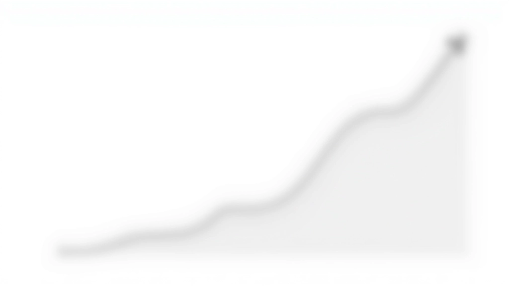 Graf ukazující růst investované hodnoty v čase s bezpečnostním štítem v pozadí